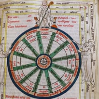 Manuscrits des abbayes ardennaises