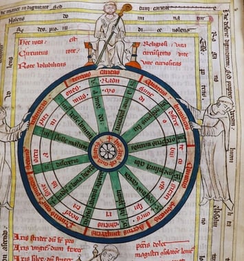 Manuscrits des abbayes ardennaises