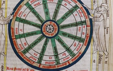 Manuscrits des abbayes ardennaises